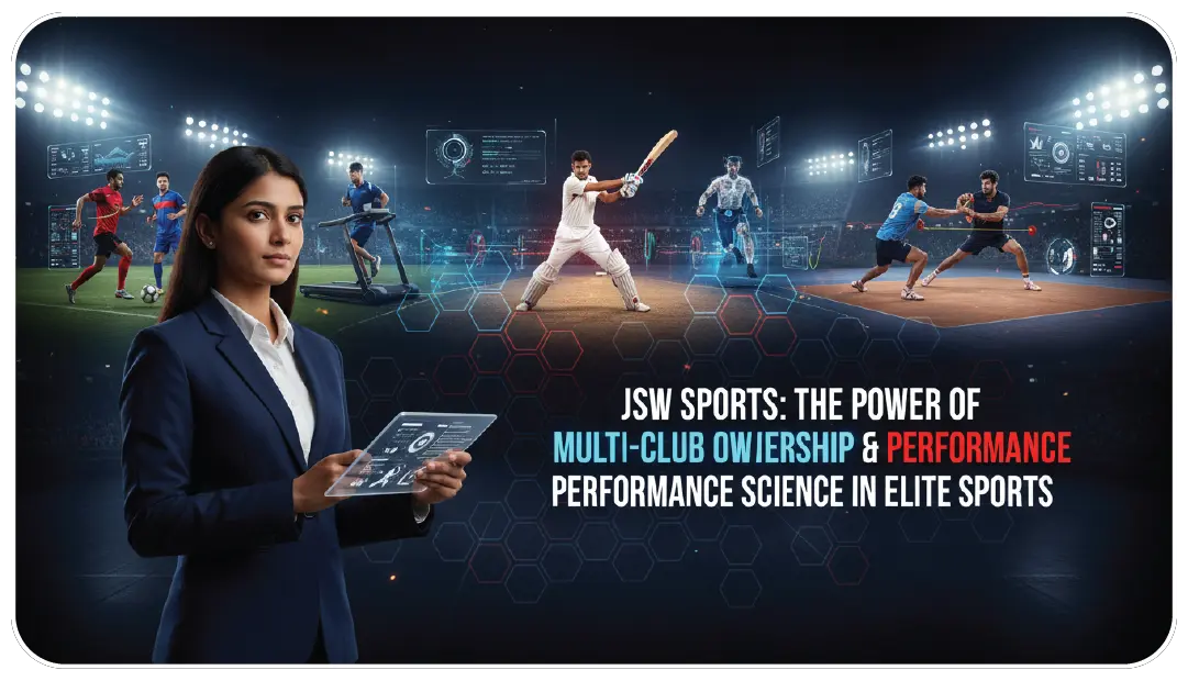 JSW Sports Case Study
