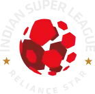 ISL